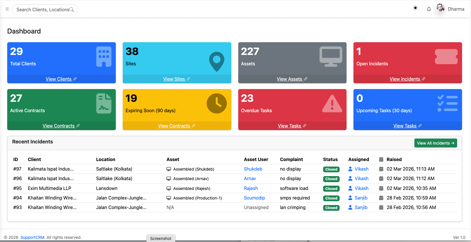 Enterprise Dashboard